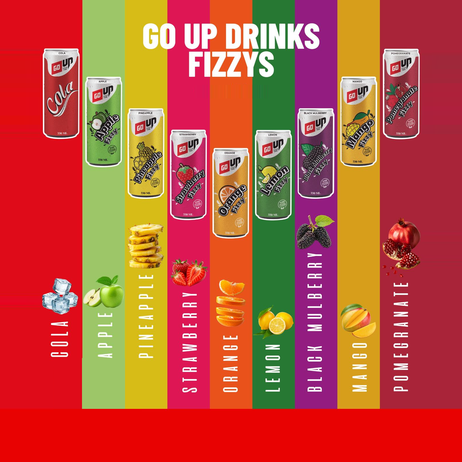Go Up Fizzy Drinks
